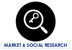 Research symbol